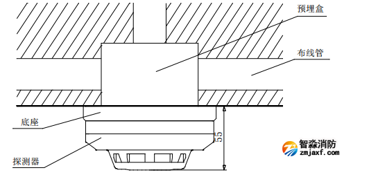 海灣防爆JTY-GM-GSTN9811 (Ex)/T 點型光電感煙火災探測器安裝方式 海灣防爆JTY-GM-GSTN9811 (Ex)/T 點型光電感煙火災探測器安裝方式