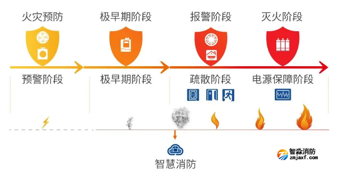 1651223064114518.png image.png